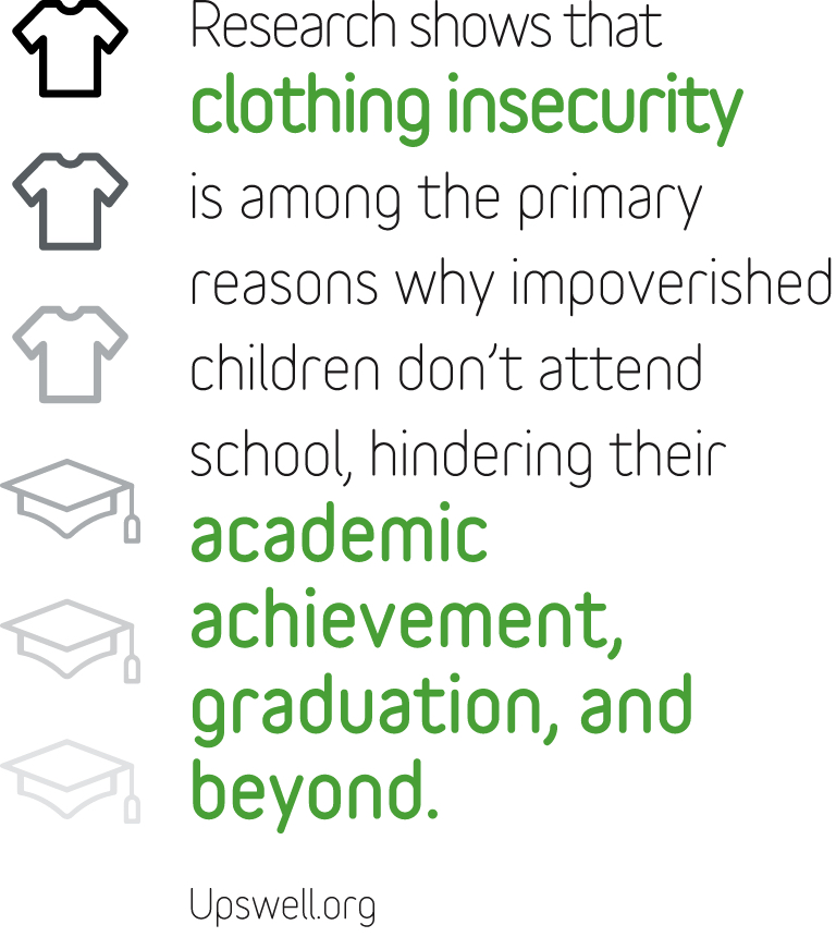 研究表明，服装不安全是优秀儿童不上学的主要原因之一，阻碍了他们的学业成就、毕业等。
