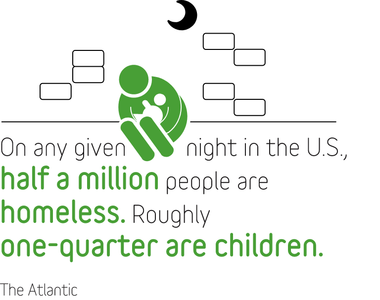 在美国的任何一个夜晚，都有50万人无家可归。大约四分之一是儿童。