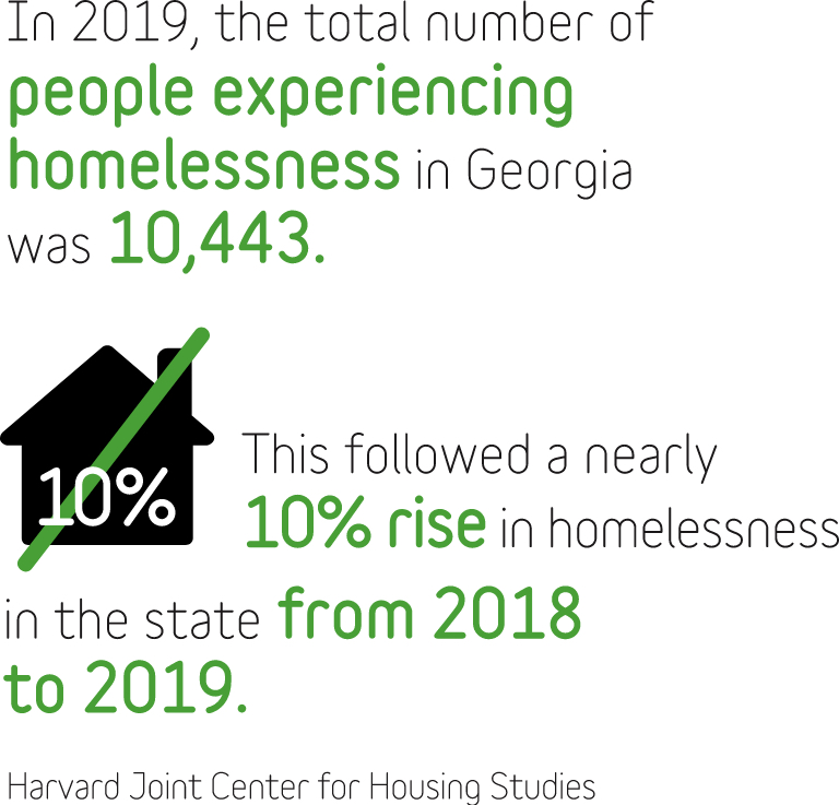 2019年，格鲁吉亚无家可归的总人数为10443人。此前，从2018年到2019年，该州无家可归者增加了近10%。