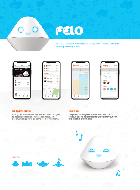 用户体验设计学生团体项目海报“Felo”
